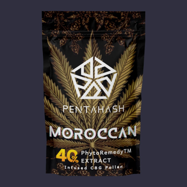 Moroccan - 40%