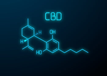 Chemische Formel für CBD